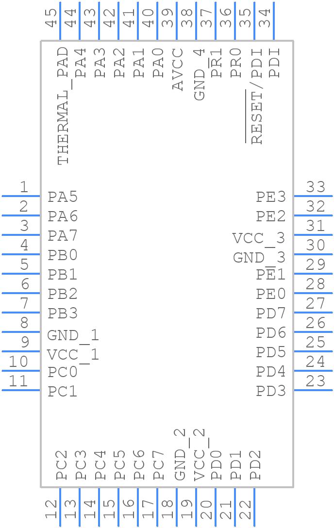 atxmega32d4 - Microchip - PCB symbol