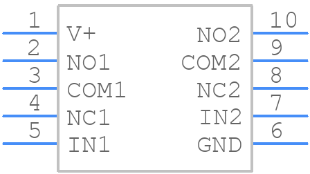 MAX4764EUB+ - Analog Devices - PCB symbol