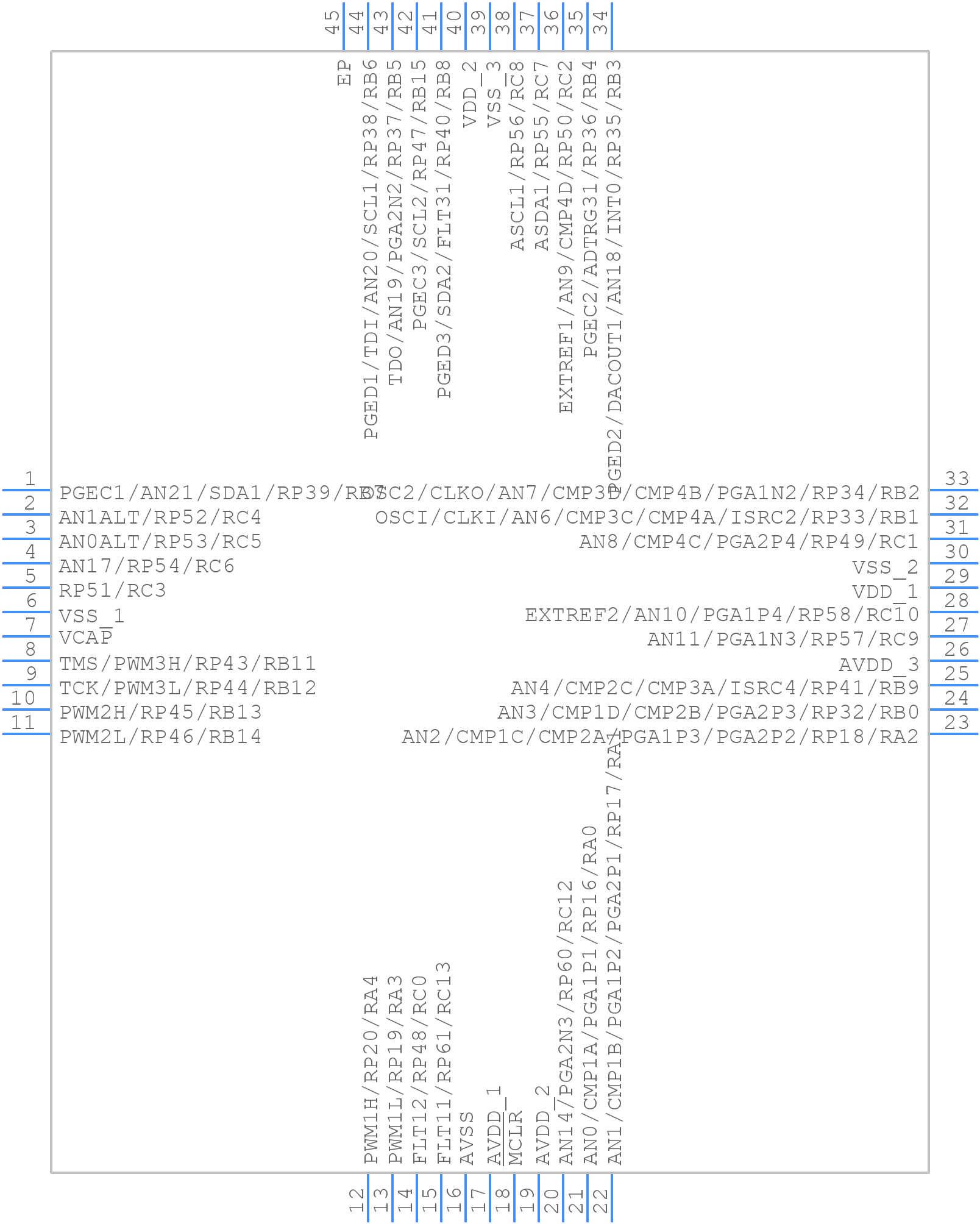 dsPIC33EP128GS804-I/ML - Microchip - PCB symbol