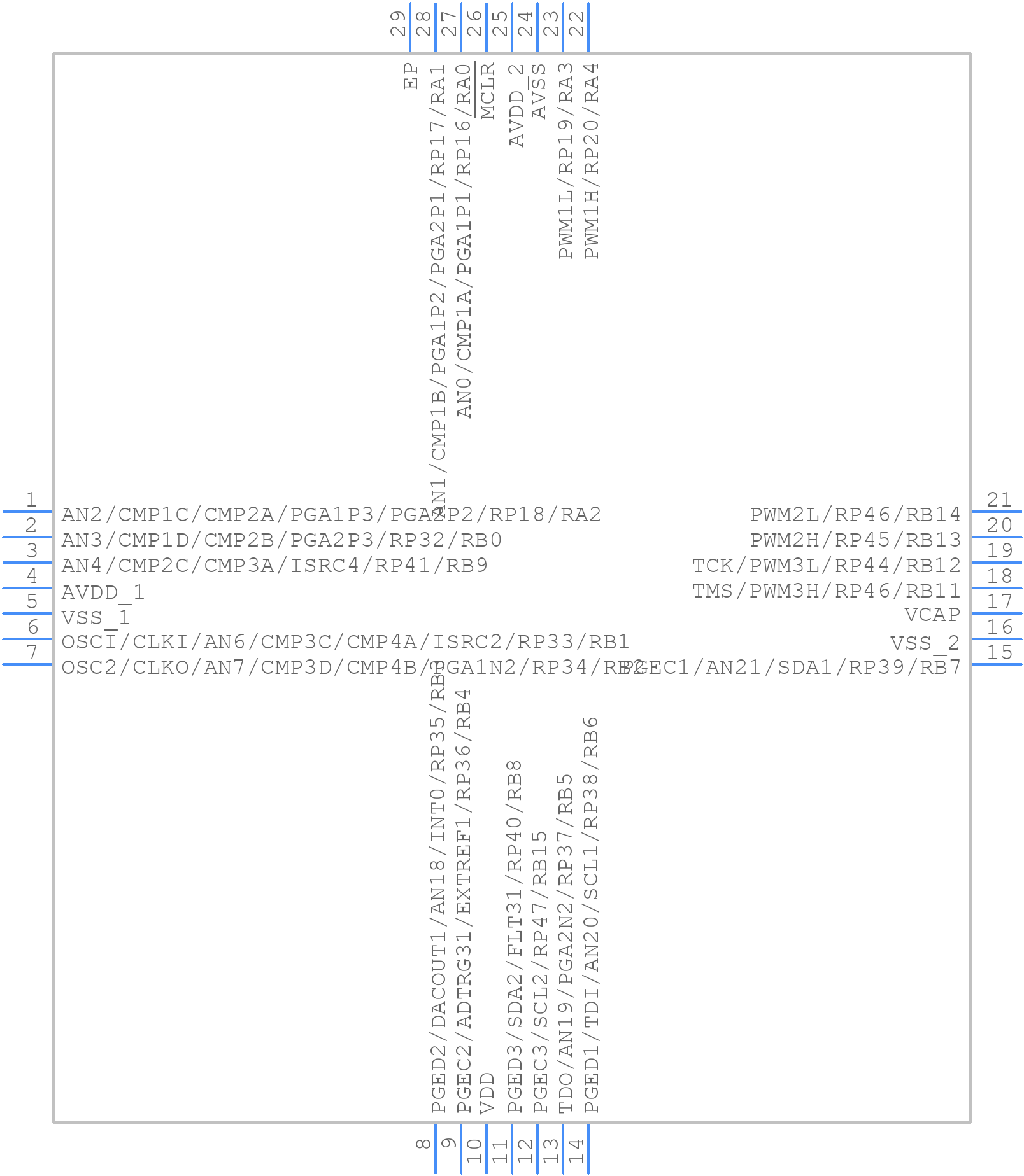 dsPIC33EP128GS702-I/MM - Microchip - PCB symbol