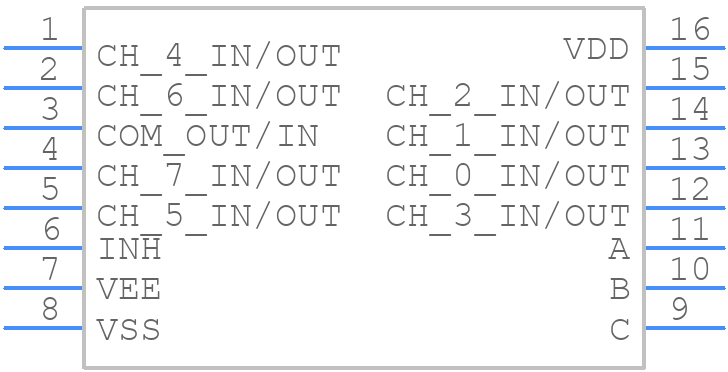CD4051BQPWRQ1 - Texas Instruments - PCB symbol