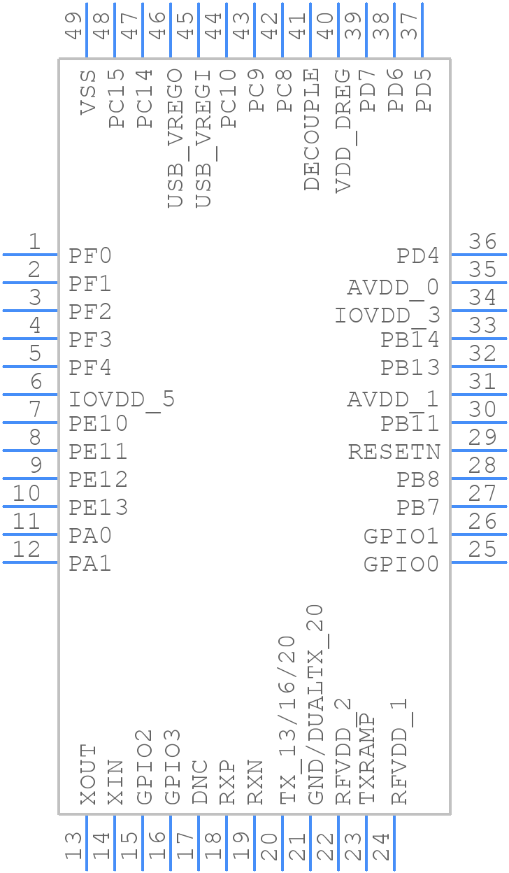 EZR32HG320F64R68G-B0 - Silicon Labs - PCB symbol