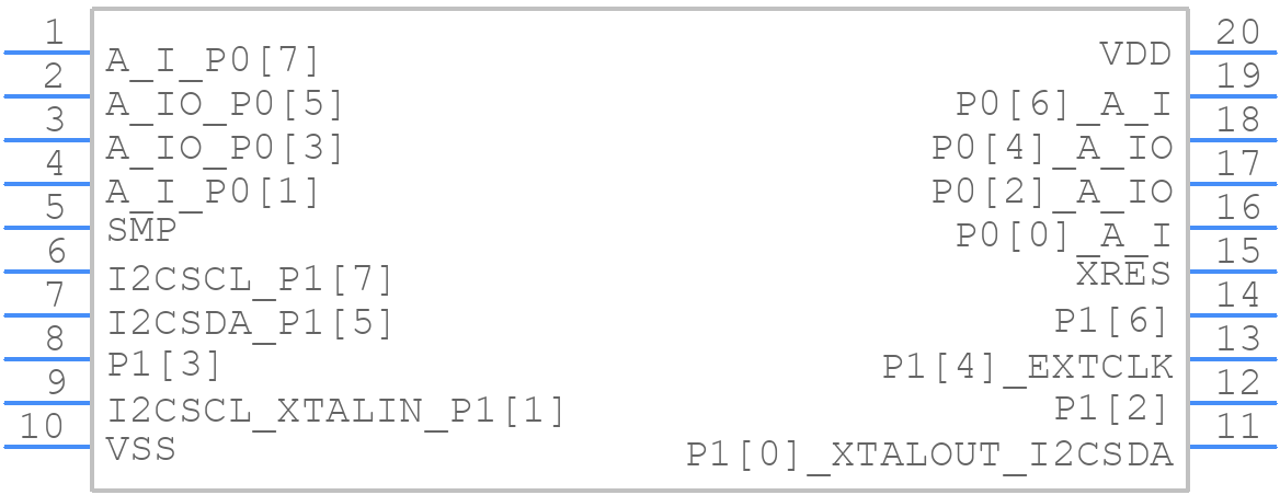 CY8C27243-24PVXI - Infineon - PCB symbol