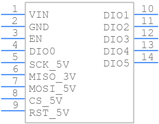 3072 - Adafruit - PCB symbol