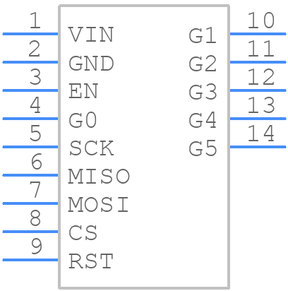 3073 - Adafruit - PCB symbol