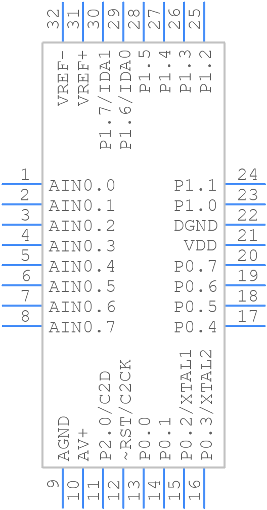 C8051F350-GQR - Silicon Labs - PCB symbol