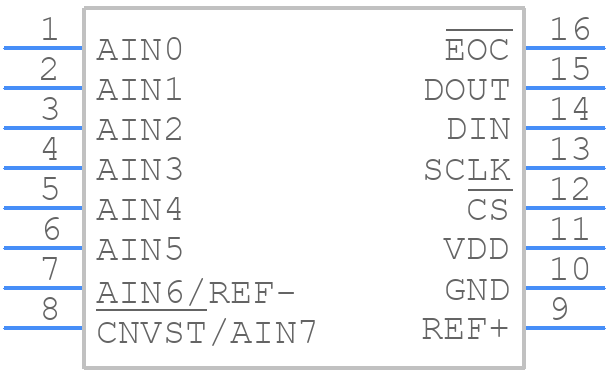 MAX11637EEE+T - Analog Devices - PCB symbol