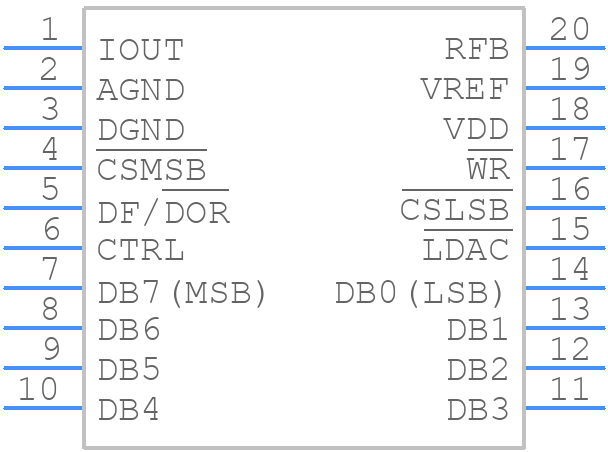 AD7548TQ/883B - Analog Devices - PCB symbol