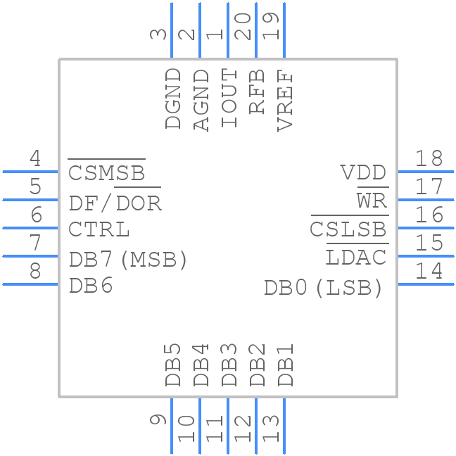 AD7548KPZ-REEL - Analog Devices - PCB symbol