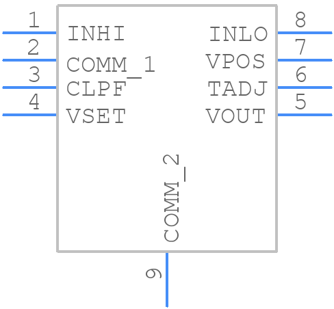 AD8319ACPZ-R7 - Analog Devices - PCB symbol