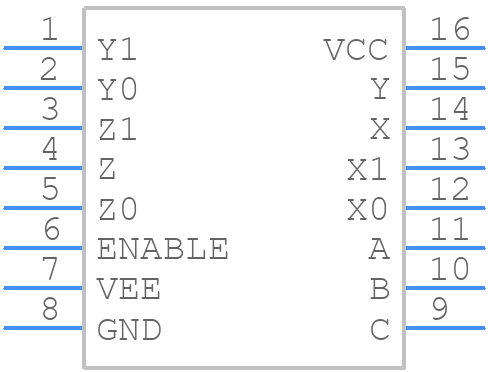 MAX4583EUE+ - Analog Devices - PCB symbol