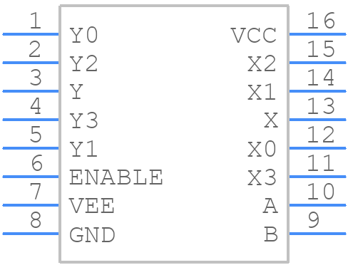 MAX4582CEE+T - Analog Devices - PCB symbol