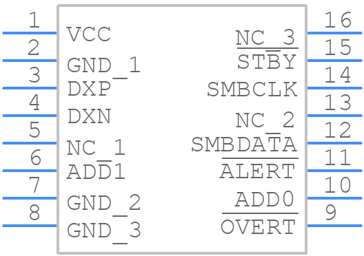 MAX1619MEE+ - Analog Devices - PCB symbol
