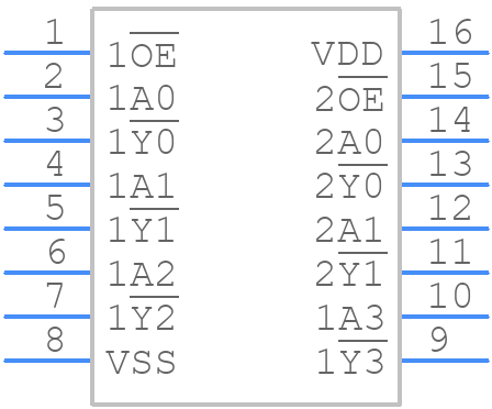 HEF40098BT,653 - Nexperia - PCB symbol