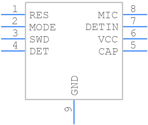 MAX14579EETA+T - Analog Devices - PCB symbol