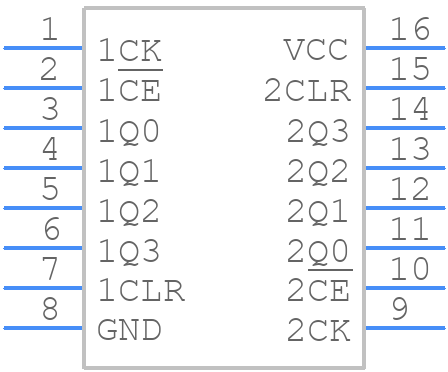 TC74HC4520AP(F) - Toshiba - PCB symbol