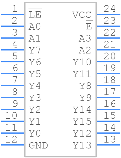 CD74HC4514EE4 - Texas Instruments - PCB symbol