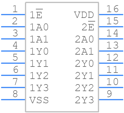 HEF4555BT-Q100J - Nexperia - PCB symbol