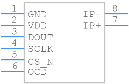TLI4970-D025T4 - Infineon - PCB symbol
