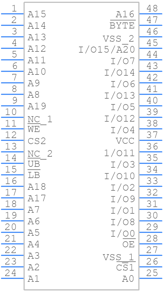 IS65WV102416DBLL - Integrated Silicon Solution Inc. - PCB symbol