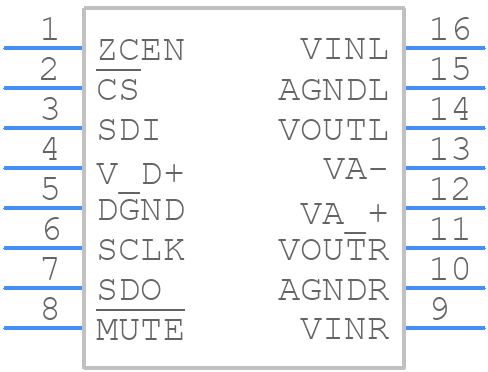PGA2310UAG4 - Texas Instruments - PCB symbol