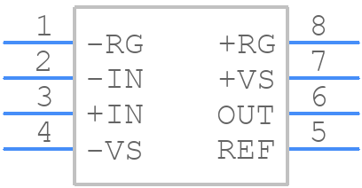AD8223ARZ-RL - Analog Devices - PCB symbol