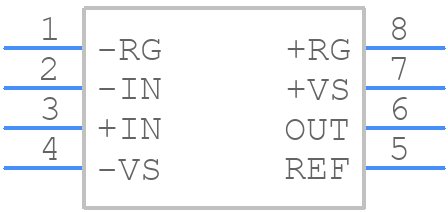 AD8223BRZ-RL - Analog Devices - PCB symbol