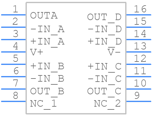 OP400GSZ-REEL - Analog Devices - PCB symbol