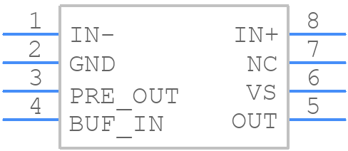 INA271AQDRQ1 - Texas Instruments - PCB symbol