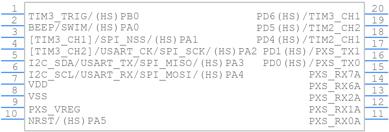 STM8TL52F4P6TR - STMicroelectronics - PCB symbol