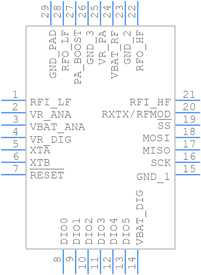 SX1276IMLTRT - SEMTECH - PCB symbol
