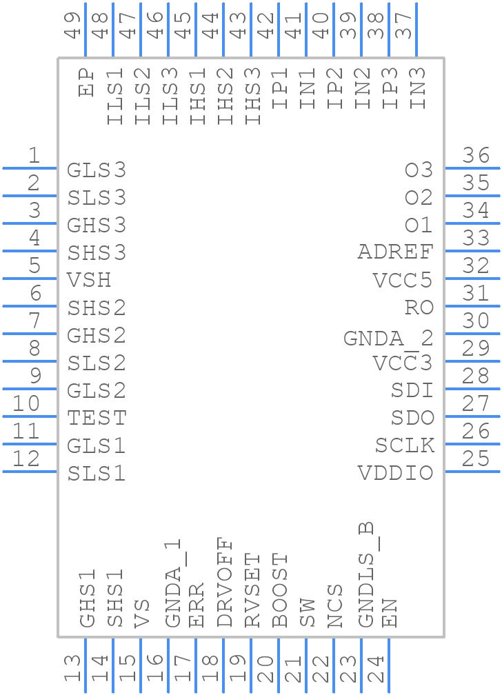 DRV3205QPHPRQ1 - Texas Instruments - PCB symbol