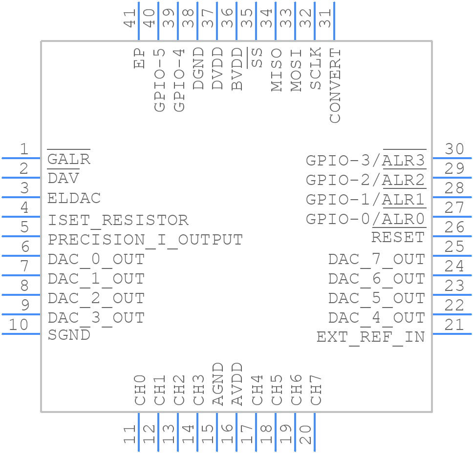 AMC7823IRTARG4 - Texas Instruments - PCB symbol