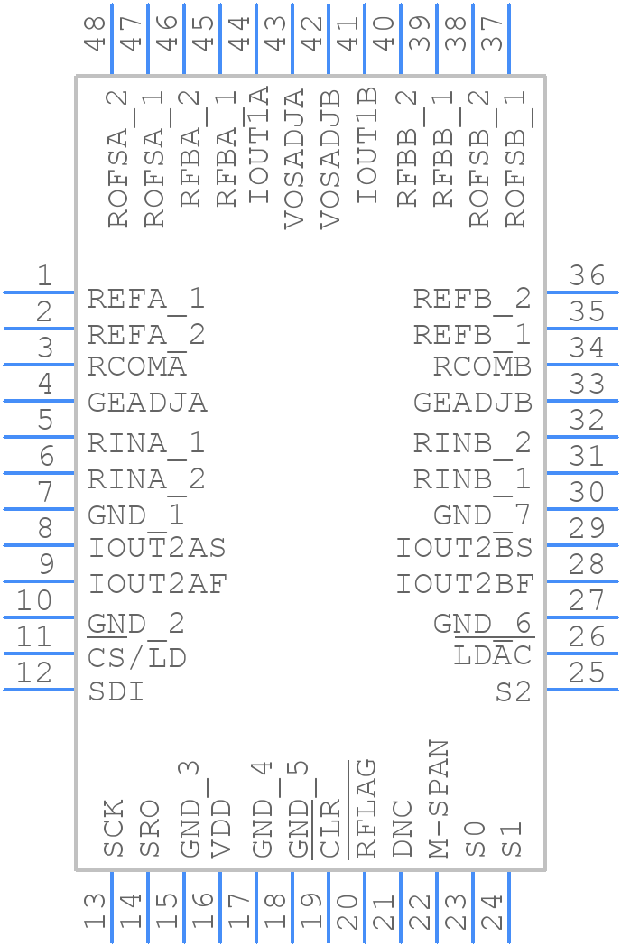 LTC2752ACLX#PBF - Analog Devices - PCB symbol