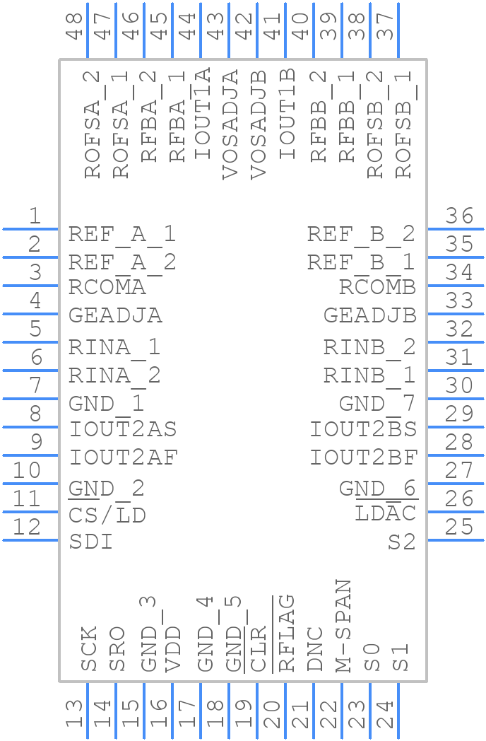 LTC2758BILX#PBF - Analog Devices - PCB symbol