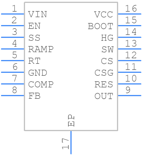 LM5088QMH-1/NOPB - Texas Instruments - PCB symbol