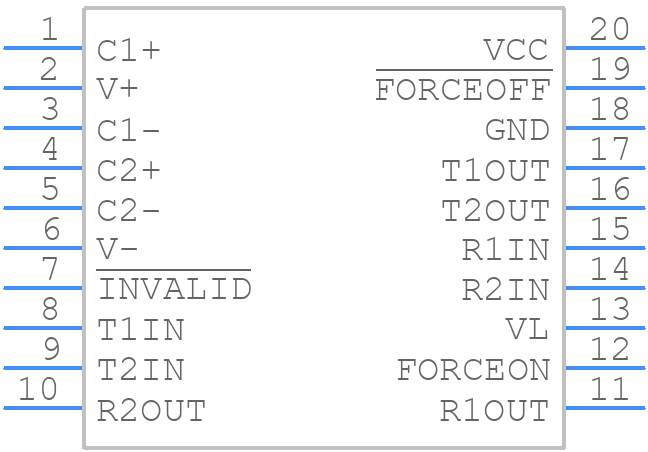 MAX3380ECUP - Analog Devices - PCB symbol