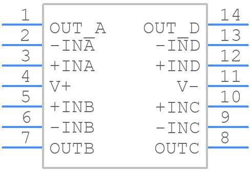 AD8604DRUZ-REEL - Analog Devices - PCB symbol