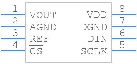 AD5541BRZ - Analog Devices - PCB symbol