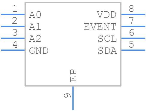 MCP9843T-BE/MC - Microchip - PCB symbol