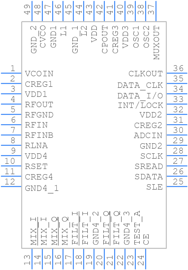 ADF7020-1BCPZ-RL7 - Analog Devices - PCB symbol