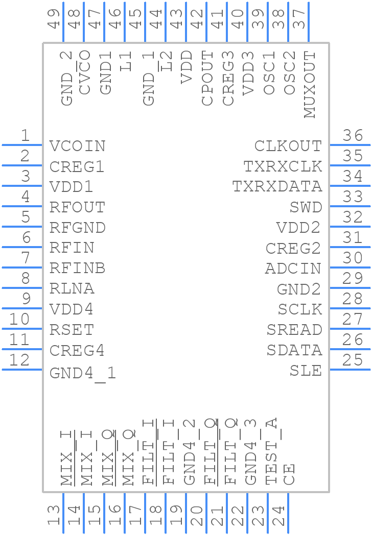 ADF7021BCPZ-RL7 - Analog Devices - PCB symbol