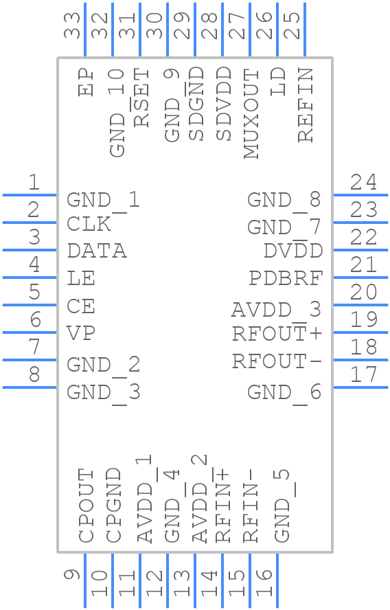 ADF4152HVBCPZ - Analog Devices - PCB symbol