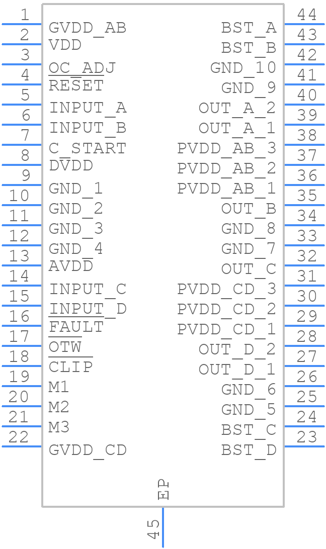 TAS5614LADDVR - Texas Instruments - PCB symbol