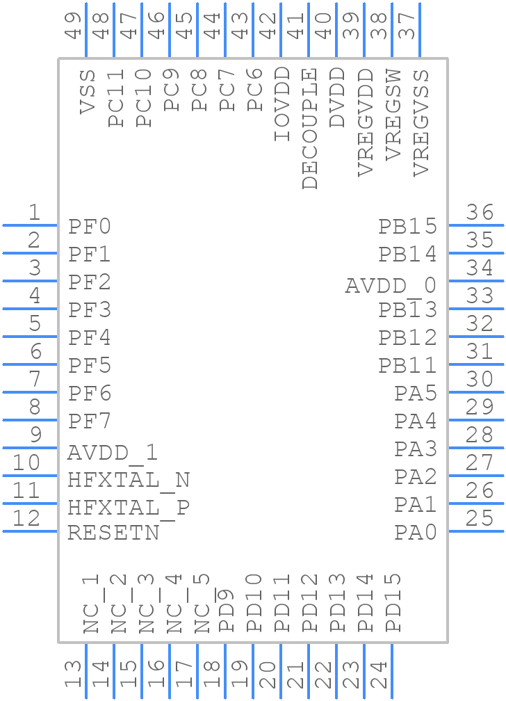 EFM32JG1B200F256GM48-C0 - Silicon Labs - PCB symbol
