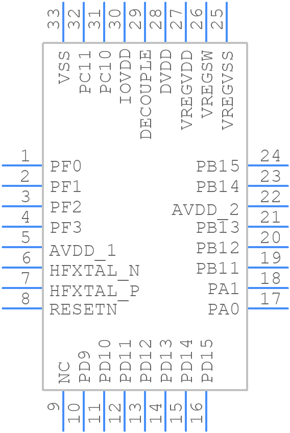EFM32JG1B100F128GM32-C0 - Silicon Labs - PCB symbol