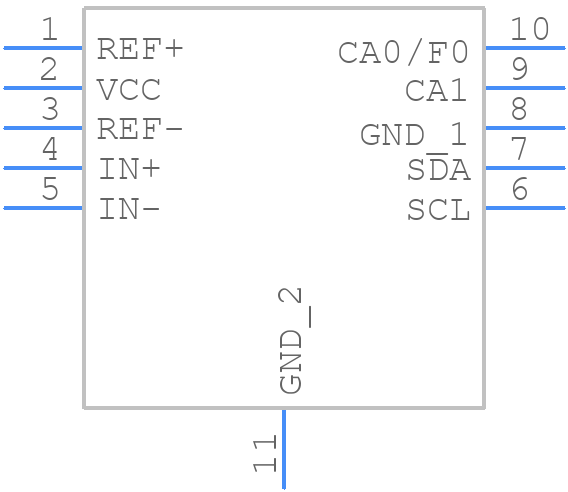 LTC2485CDD#TRPBF - Analog Devices - PCB symbol