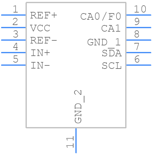 LTC2485IDD#TRPBF - Analog Devices - PCB symbol