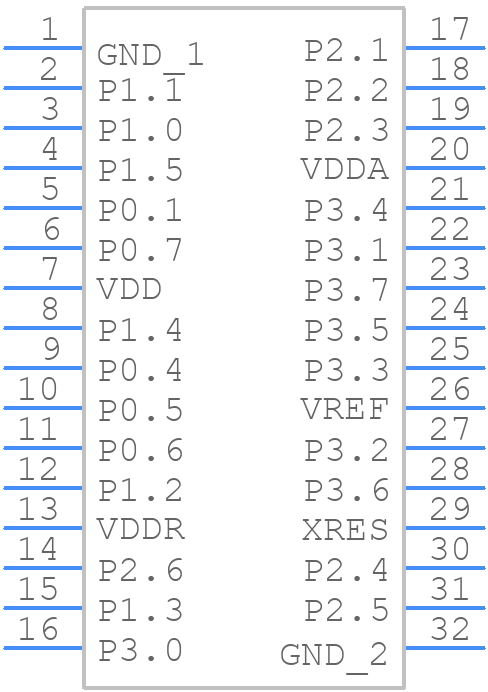 CYBLE-014008-00 - Infineon - PCB symbol