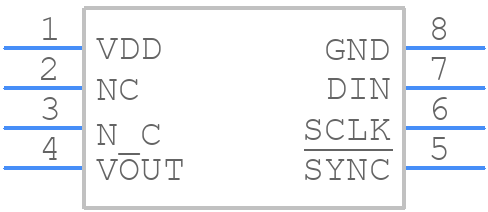 AD5300BRMZ-REEL7 - Analog Devices - PCB symbol